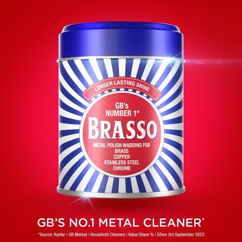 Brasso metal polish - metal, wadding